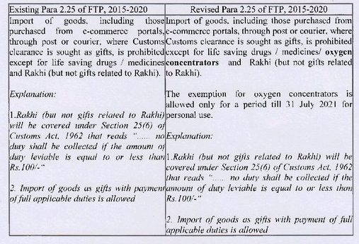 Import of Oxygen concentrators for personal use has been permitted