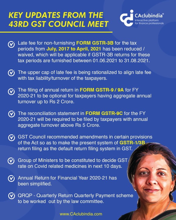 Key Updates from 43rd GST Council Meeting