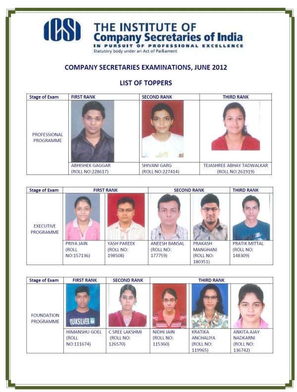 Toppers of CS June 2012 Session
