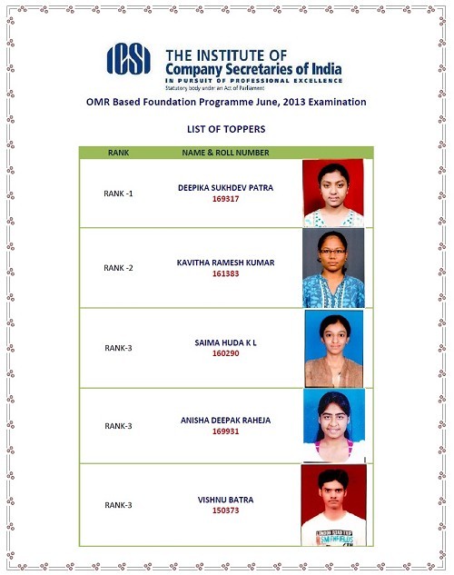 Toppers of CS Exam June 2013