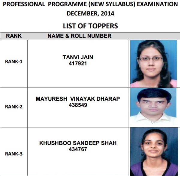 Toppers of Professional programme new syllabus 2014