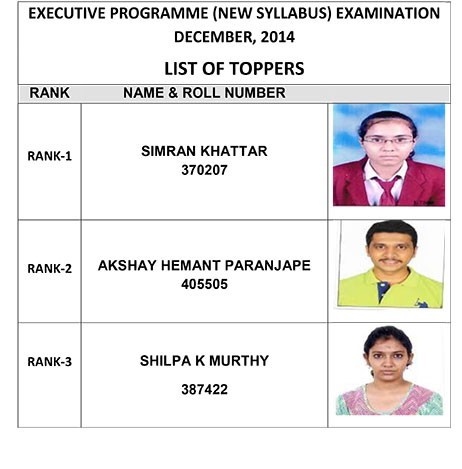 Executive programme new syllabus 2014