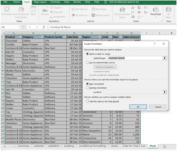 Pivot Table