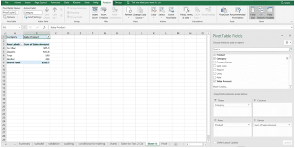 Pivot Table