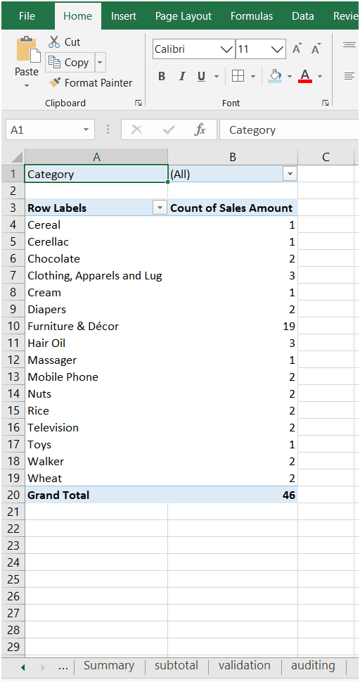 Pivot Table