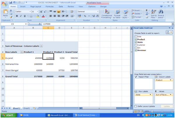 Pivot Tables - Excel Tool for Data Analysis