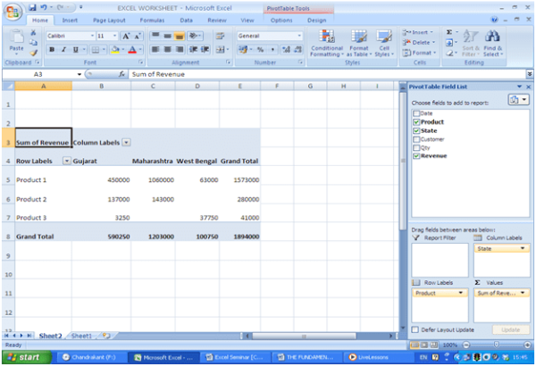 Move state to Column area and Product to Row area