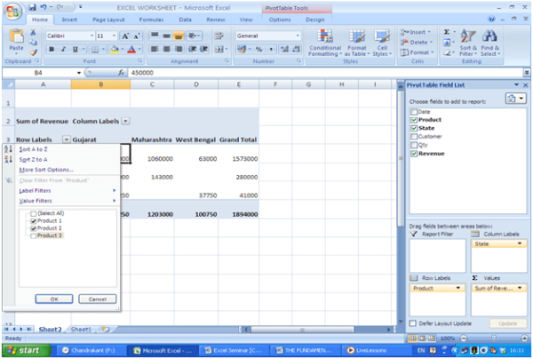 State wise sales of Product 1 & Product 2