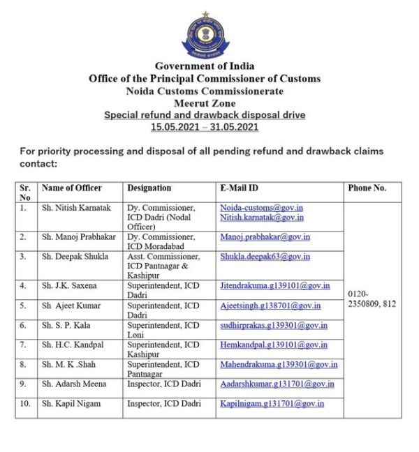 List of officers for expeditious clearance of drawback and refund claims by Noida Customs