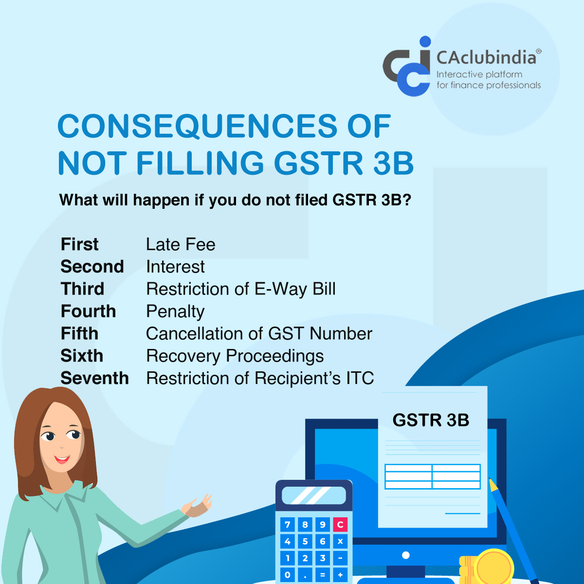Consequences of not filing GSTR 3B