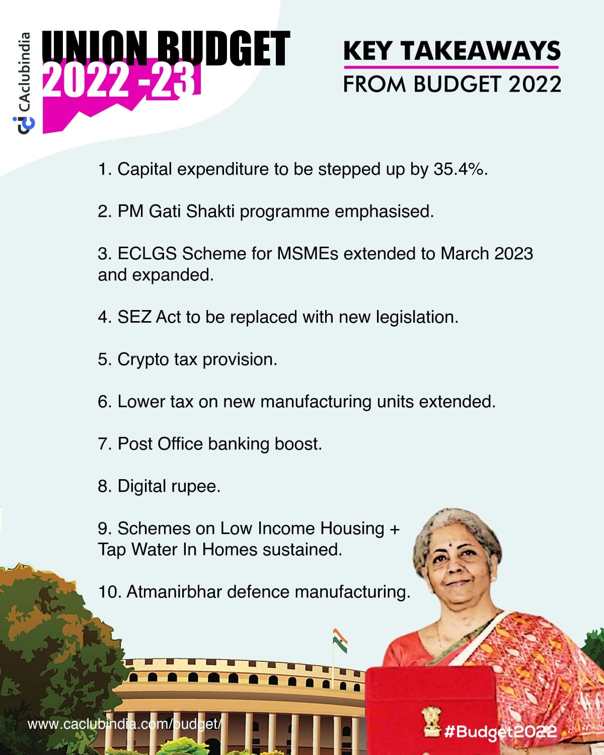 Key Takeaways from Budget 2022