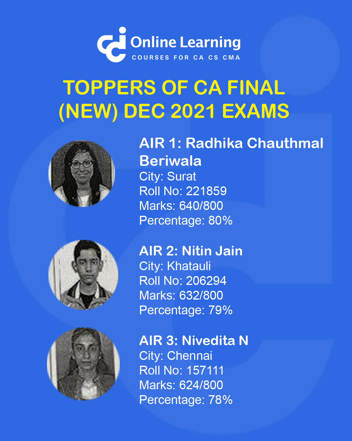 Toppers of CA Final (New Scheme) Examination held in Dec 2021 Exams