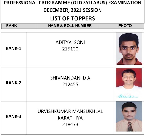 Top 3 Rank Holders - Professional Programme (Old Syllabus)
