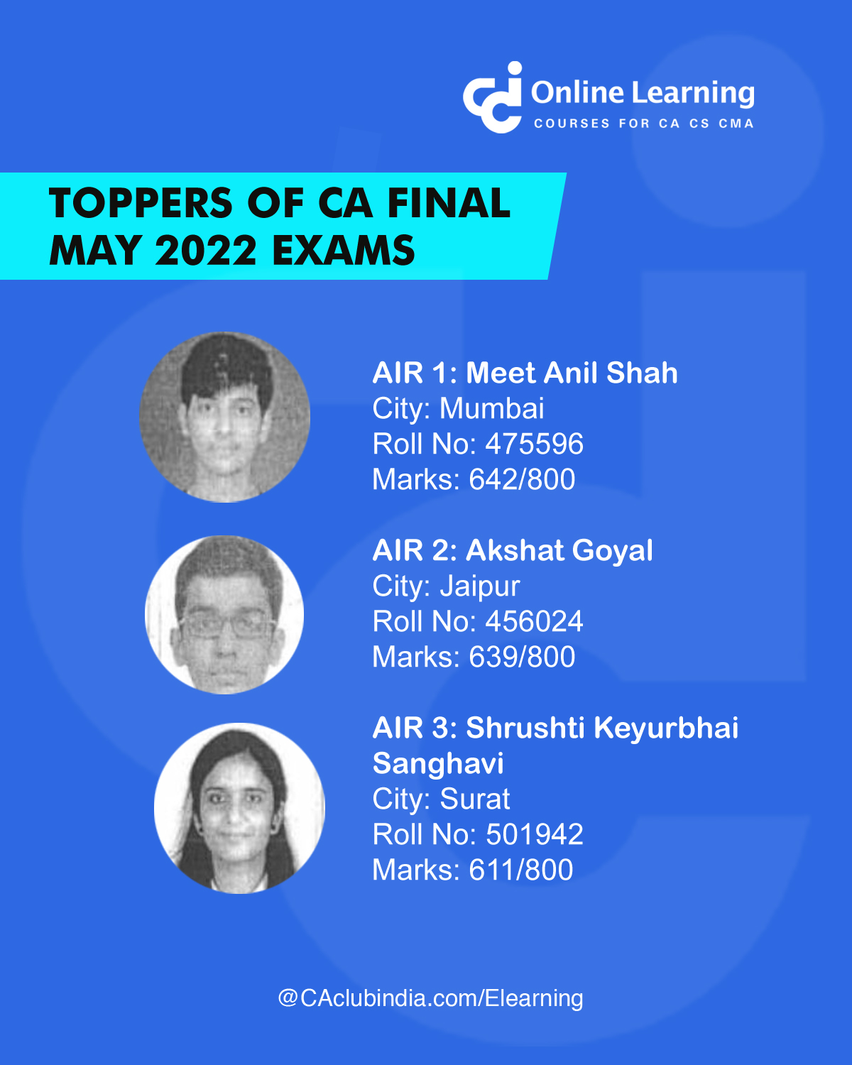 Toppers of CA Final Examination held in May 2022 Exams