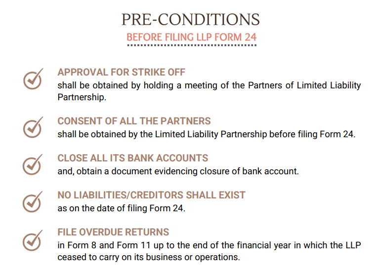 Pre Conditions before filing LLP Form 24