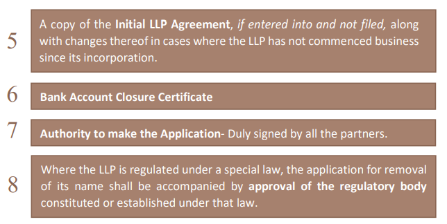 Attachments in LLP Form 24