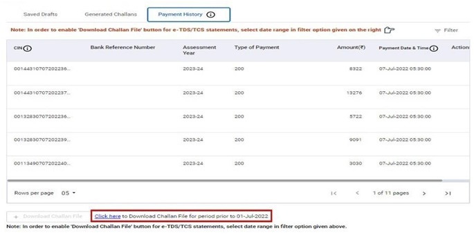 Payment History