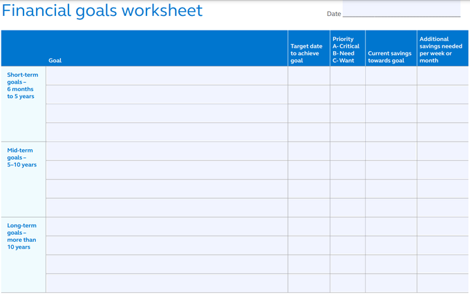 Worksheet to Plan your Financial Goals