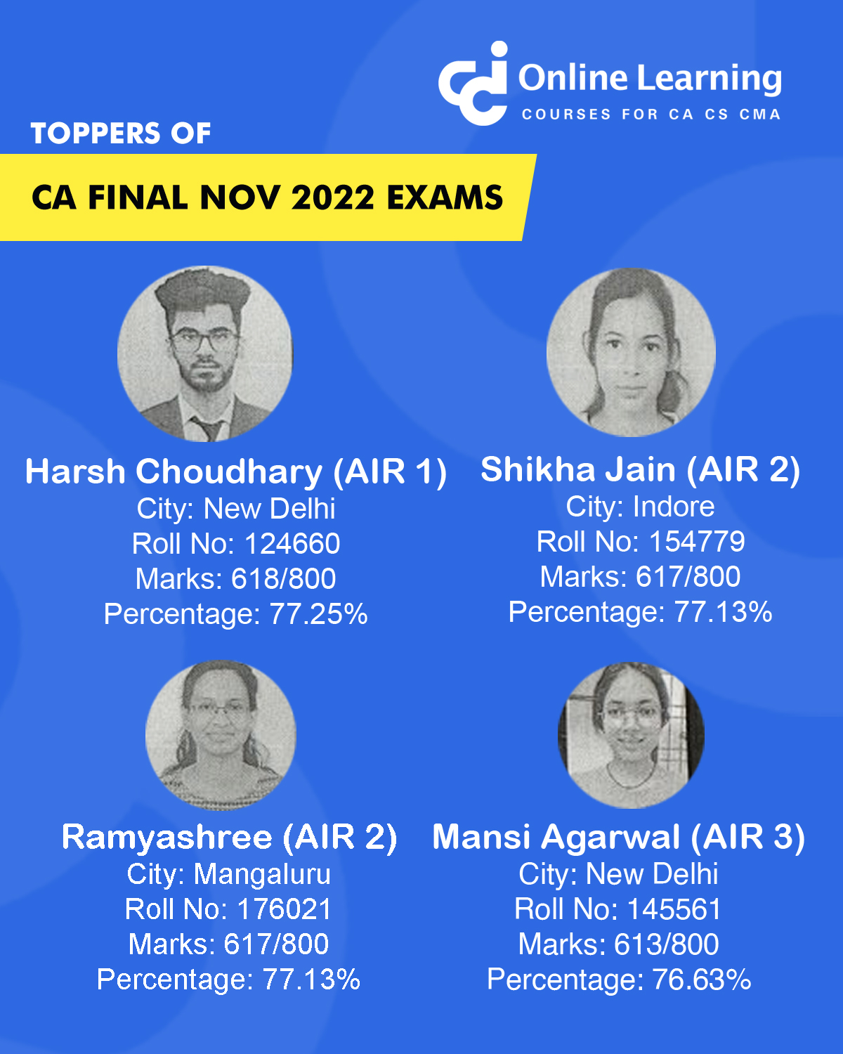 Toppers of CA Final Examination held in Nov 2022