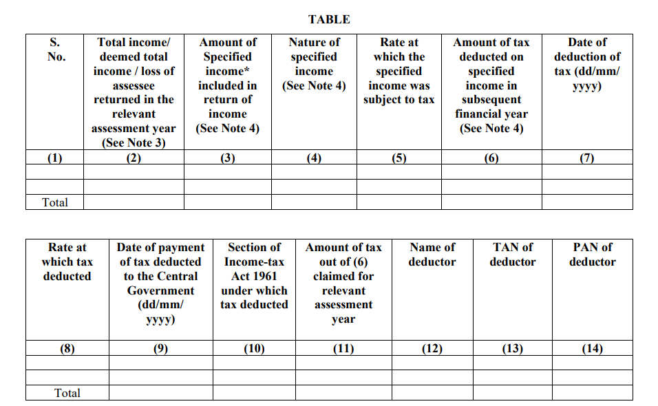 Table