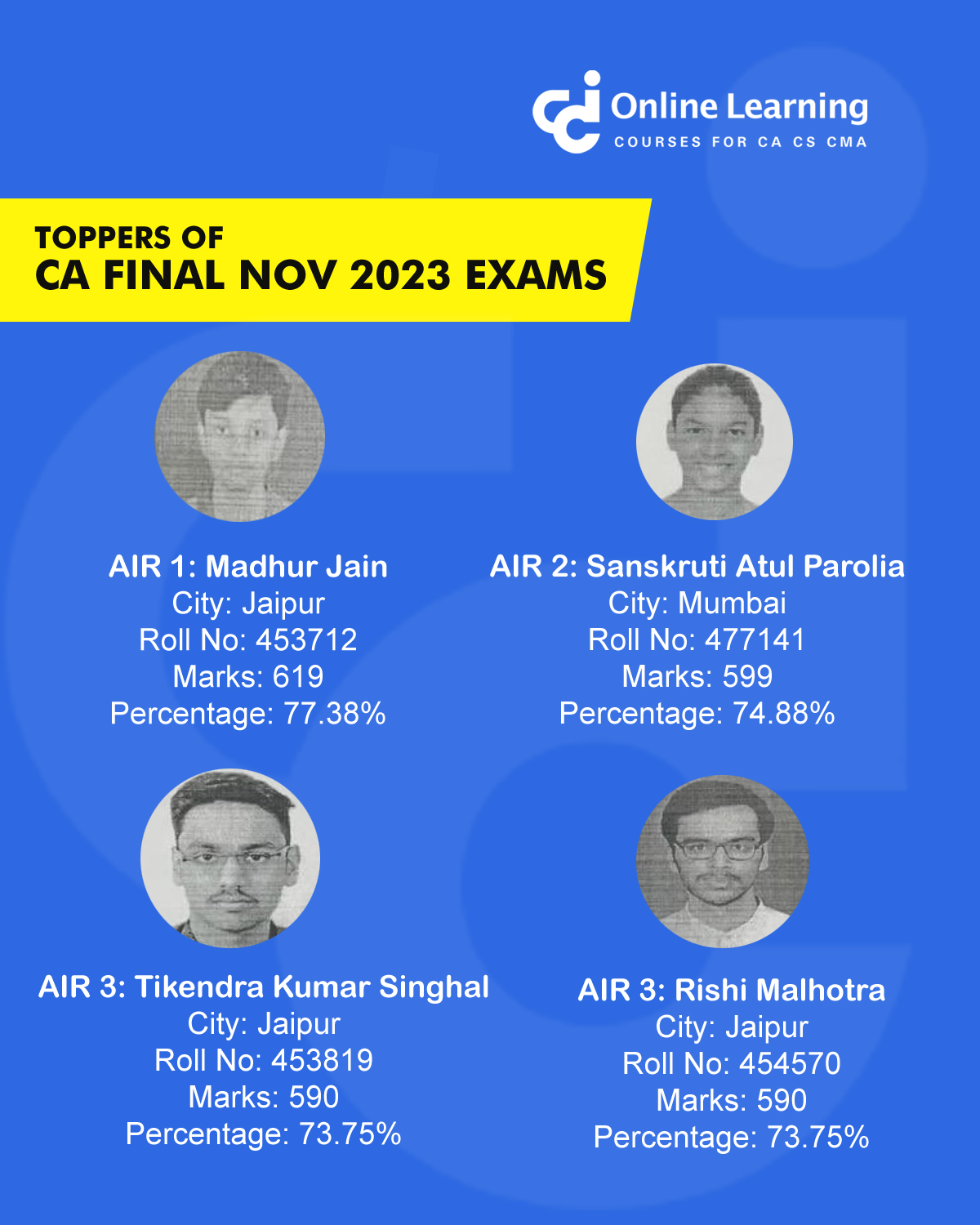 Toppers of CA Final Examination held in Nov 2023