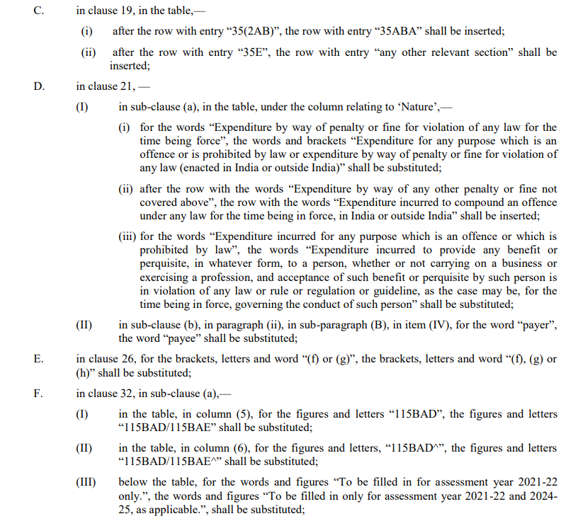 CBDT Amends Forms 3CD, 3CEB and 65 for Tax Audit and Tonnage Tax Applications