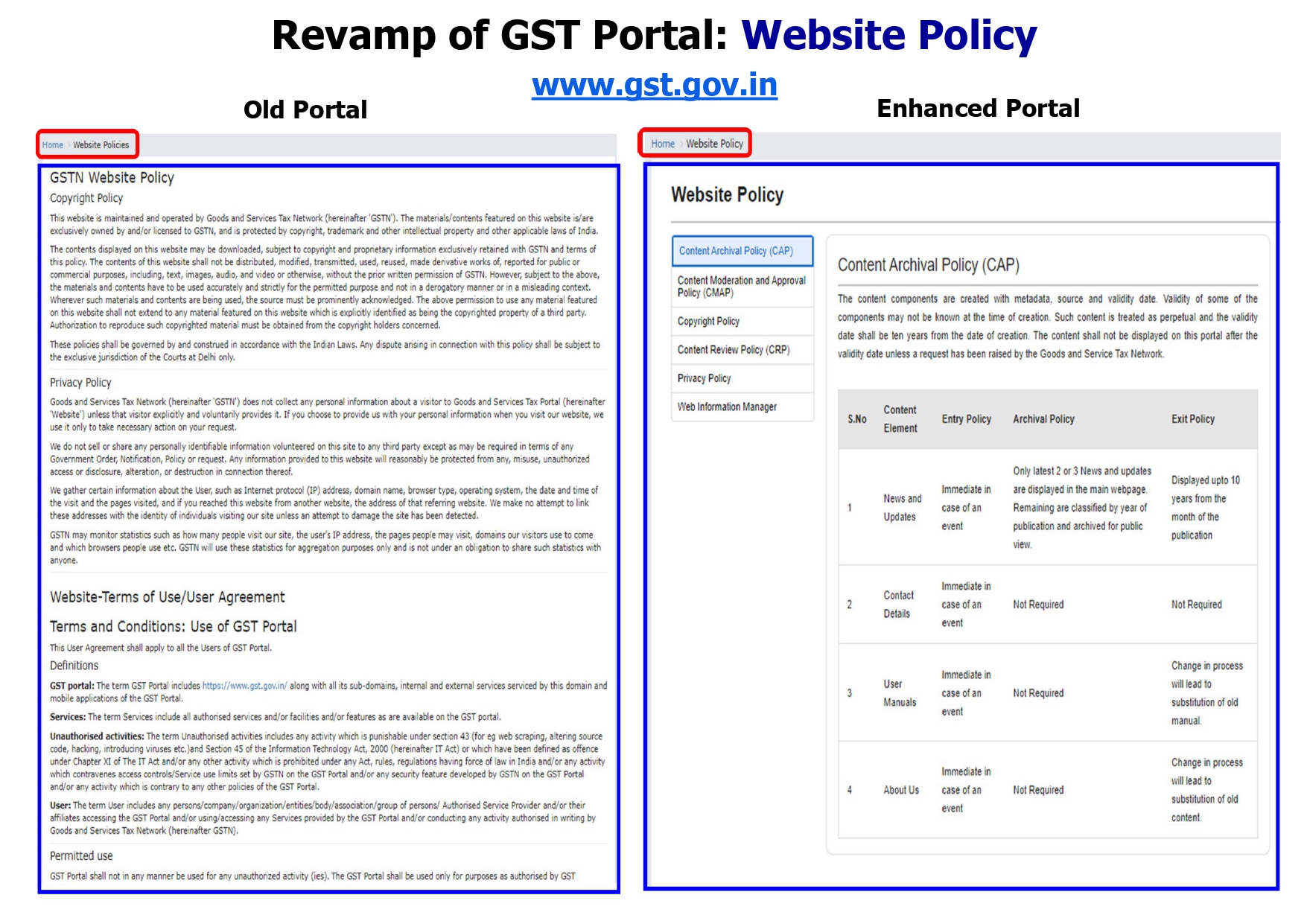 Enhancement in the GST Portal