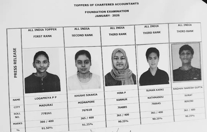 Toppers of CA Foundation January 2026 Exams