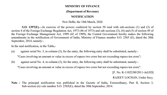 Finance Ministry Revises Monetary Threshold in FEMA Enforcement Cases