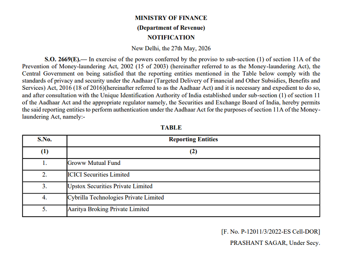 Finance Ministry Permits Selected Financial Firms to Perform Aadhaar Authentication Under PMLA
