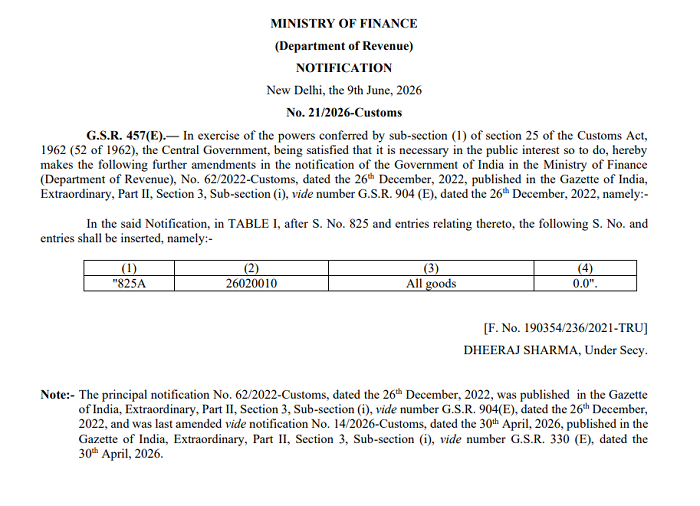 Govt Inserts New Entry 825A with Nil Customs Duty on Goods Under Tariff Item 26020010