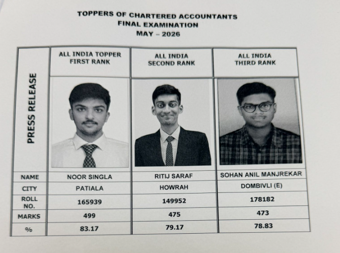 Toppers of CA Final May 2026 Exams Toppers of CA Final May 2026 Exams