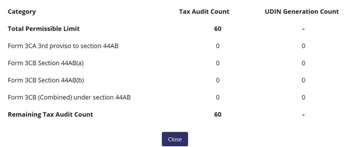 ICAI Introduces New Tax Audit Count Tracking Feature on UDIN Portal