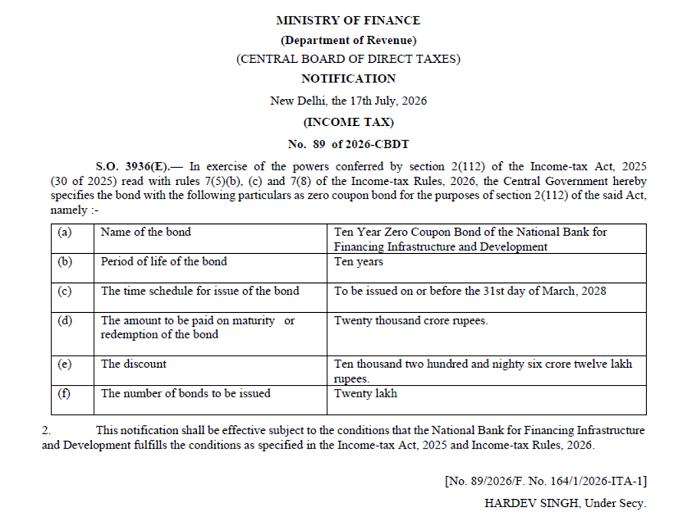 CBDT Notifies NaBFID 10-Year Zero Coupon Bond Under Income Tax Act, 2025 CBDT Notifies NaBFID 10-Year Zero Coupon Bond Under Income Tax Act, 2025