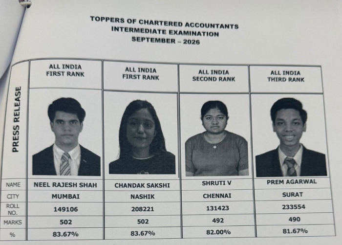 Toppers of the CA Intermediate Examination held in September 2026