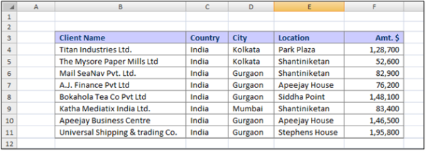 Excel Mis Reporting