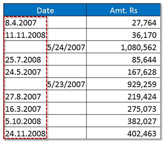 Converting invalid date formats to valid ones in excel