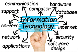 research areas in chartered accountants