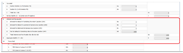 Screen Shot for levy of Late Fee