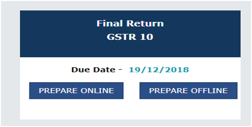 GST