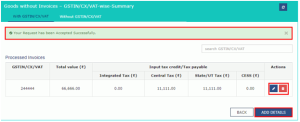 GST