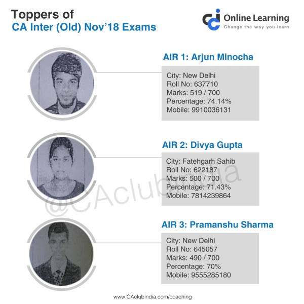Toppers of CA Inter (Old) Nov'18 Exams