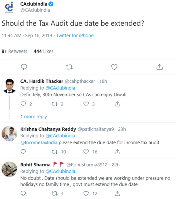 Extension of Tax Audit Due Date