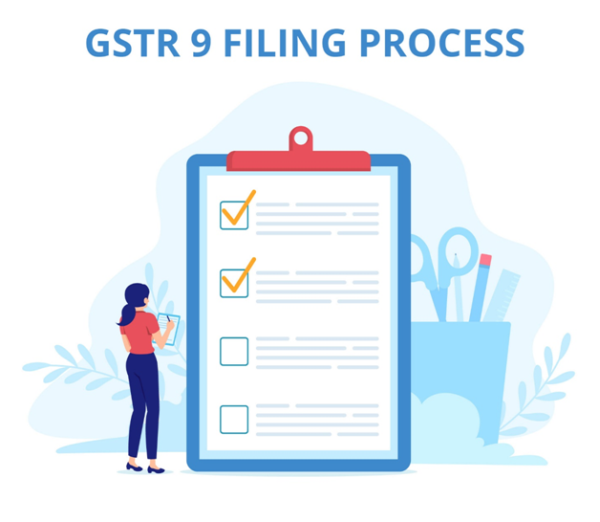 GSTR-9 Filing Process