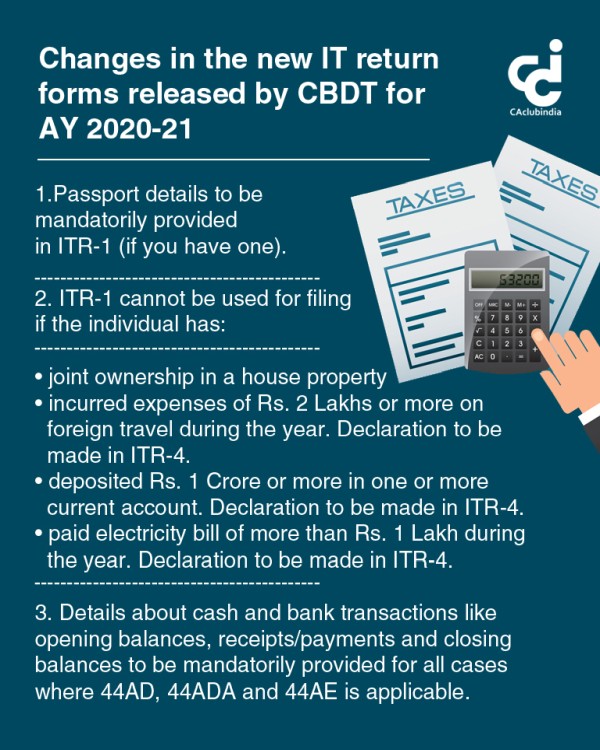 Changes in new ITRs