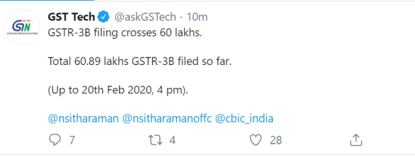 GSTR-3B filing crosses 60 lakhs