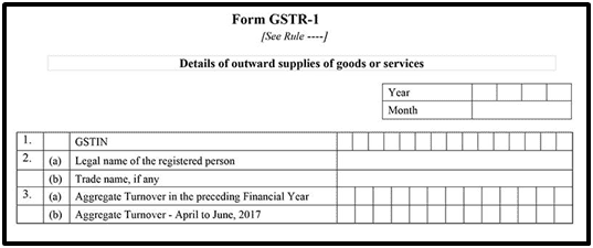 Form GSTR 1 Details of Outward Supplies of Goods or Services