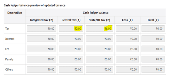 Cash ledger balance-preview of updated balance