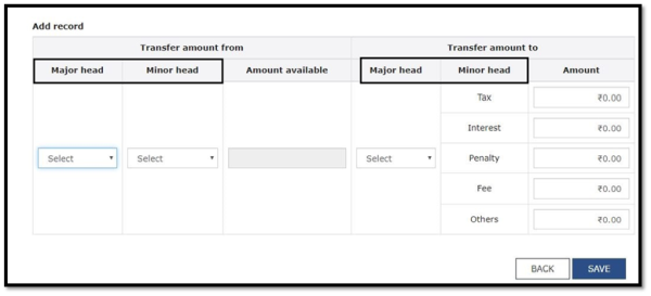 changes being introduced for Filing GST PMT-09