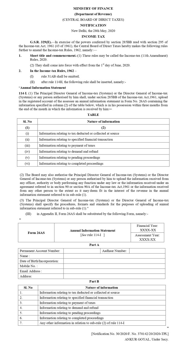 Rule 31AB is now omitted and these changes shall come into force with effect from the 01.06.2020